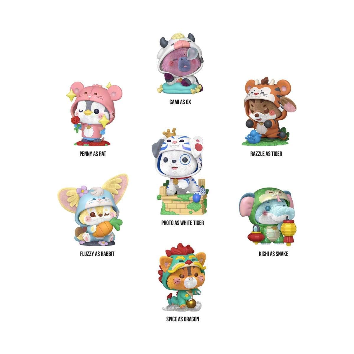 Funko Kiguzoomies Premium Blind Box - Single